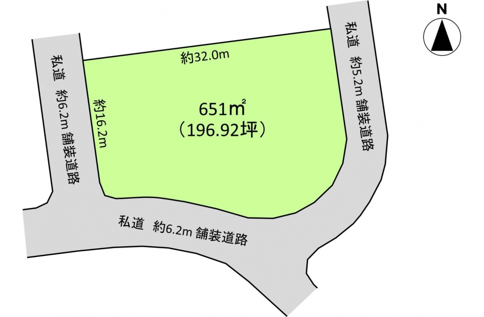現況参考図