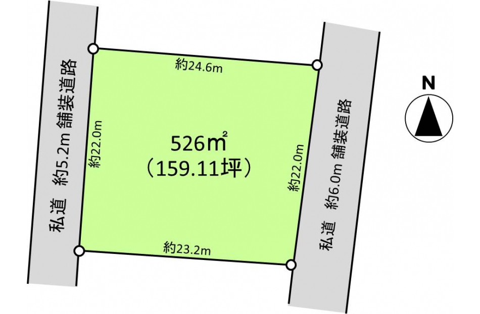 現況参考図