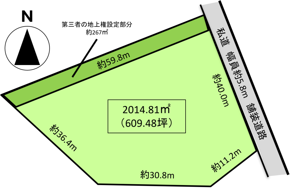 現況参考図
