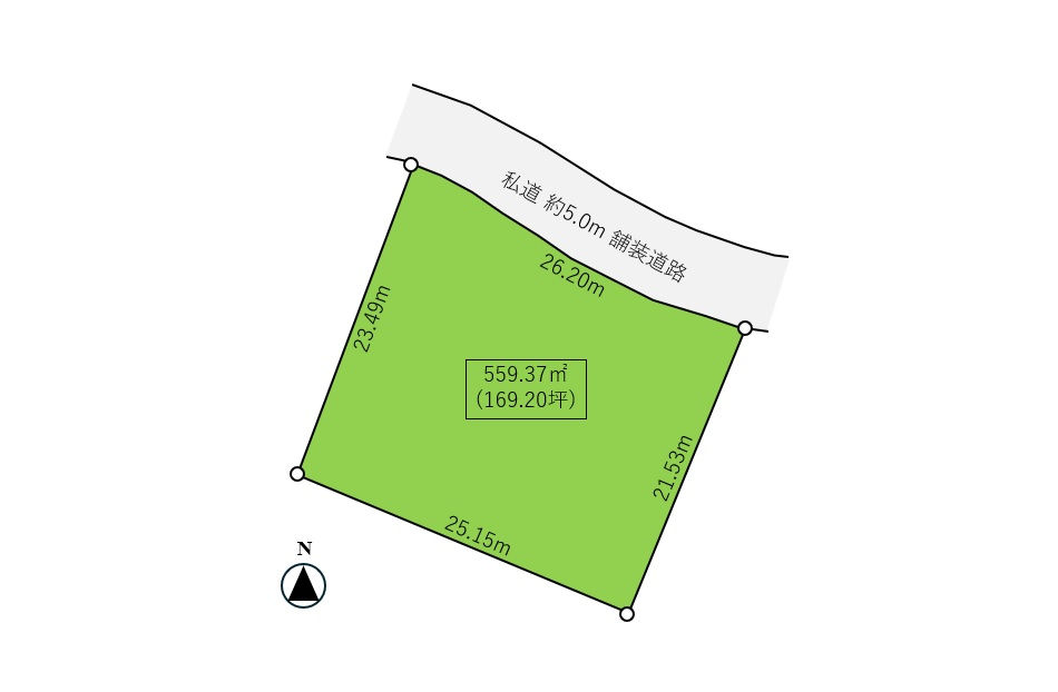現況参考図
