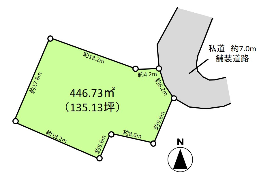 現況参考図