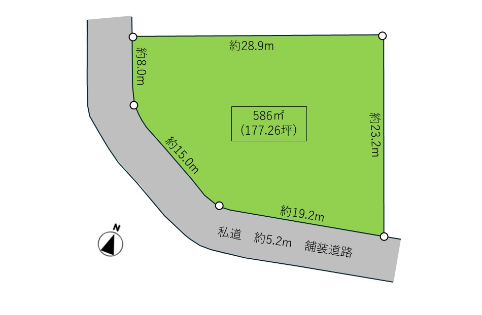 現況参考図