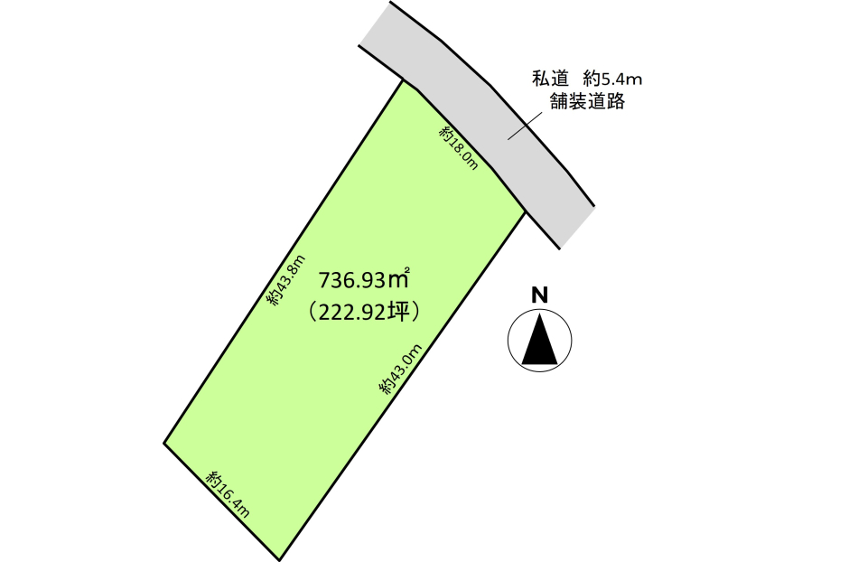 現況参考図