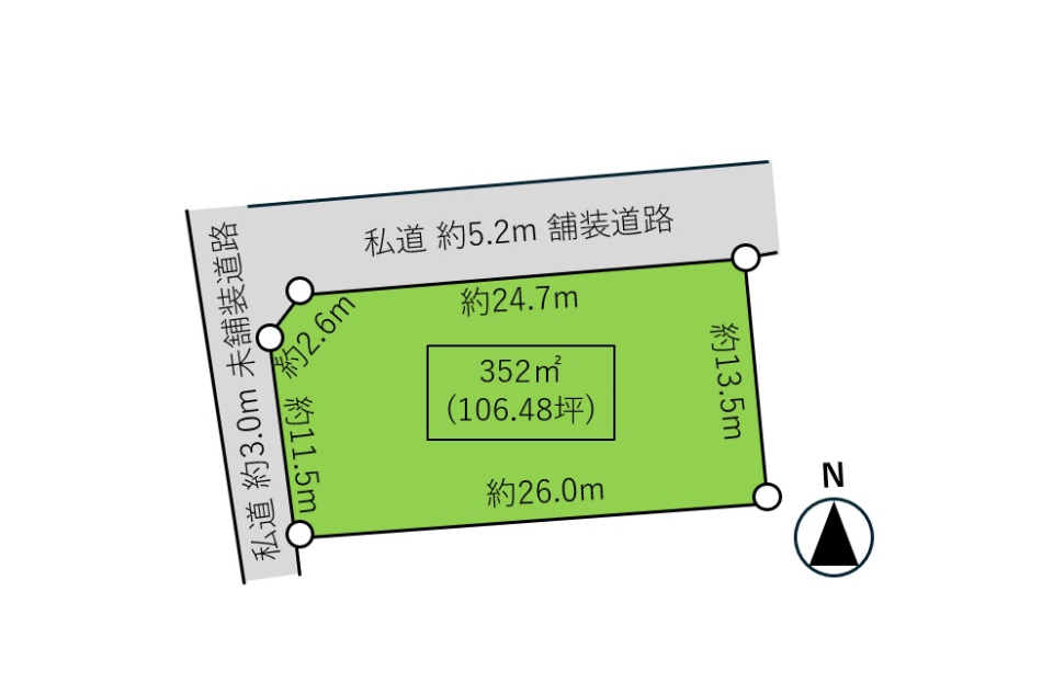 現況参考図