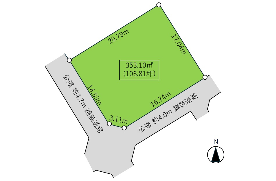 現況参考図