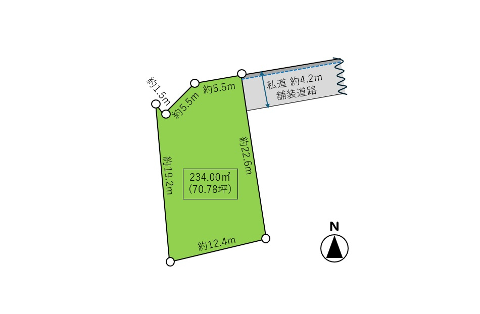 現況参考図