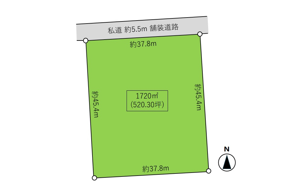 現況参考図