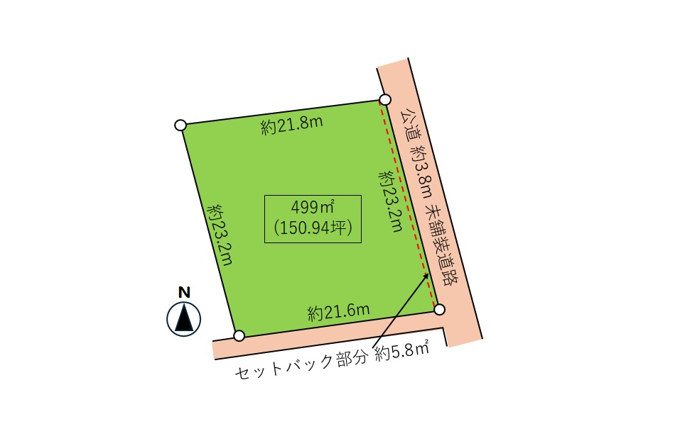 現況参考図