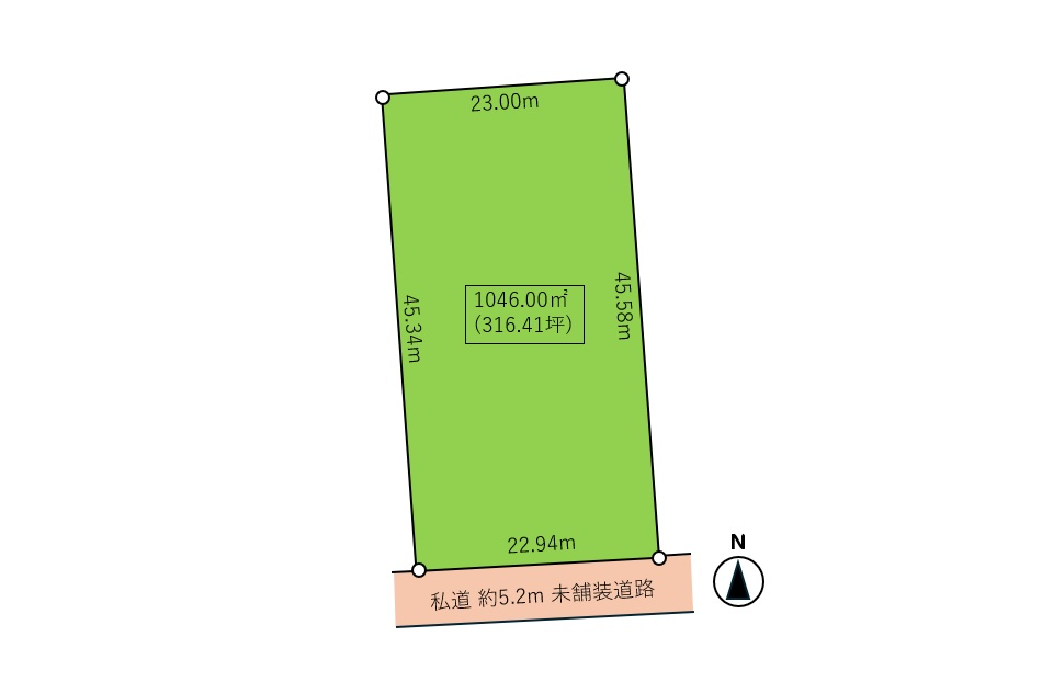 現況参考図