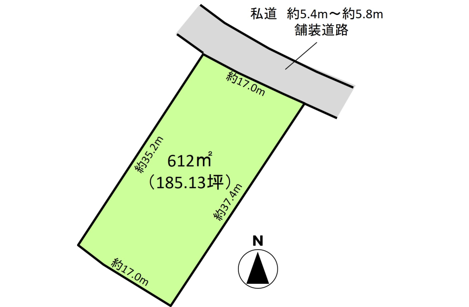 現況参考図