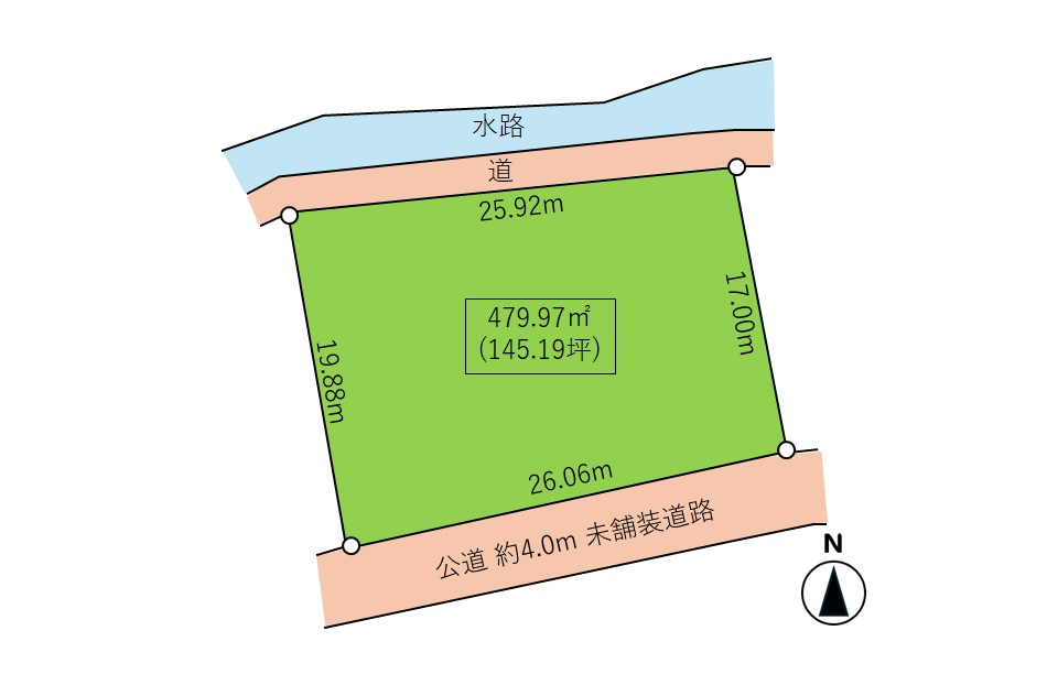 現況参考図