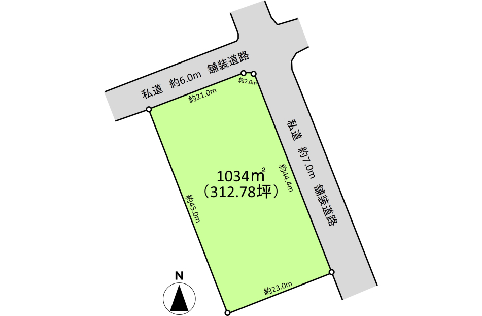 現況参考図