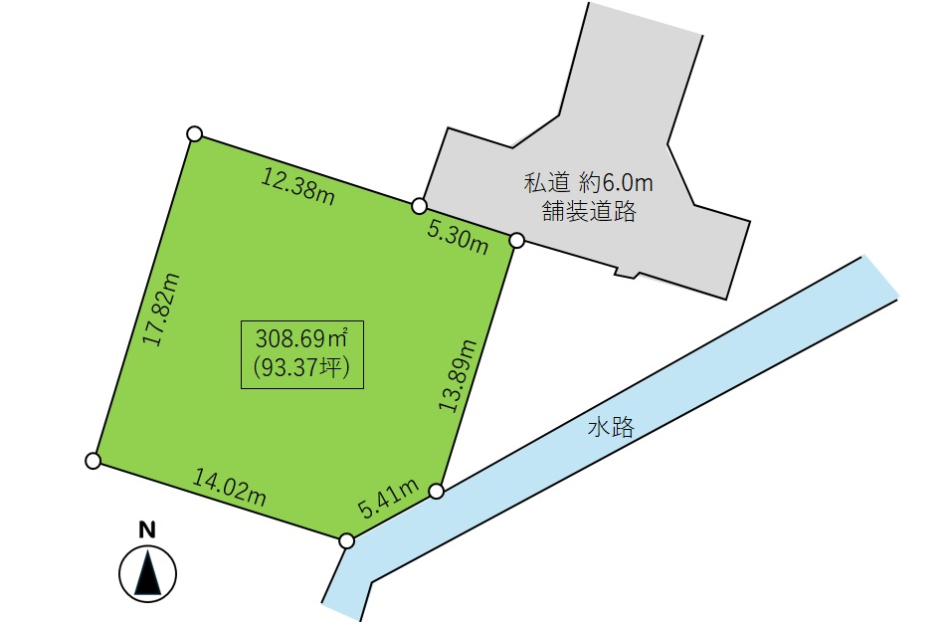 現況参考図