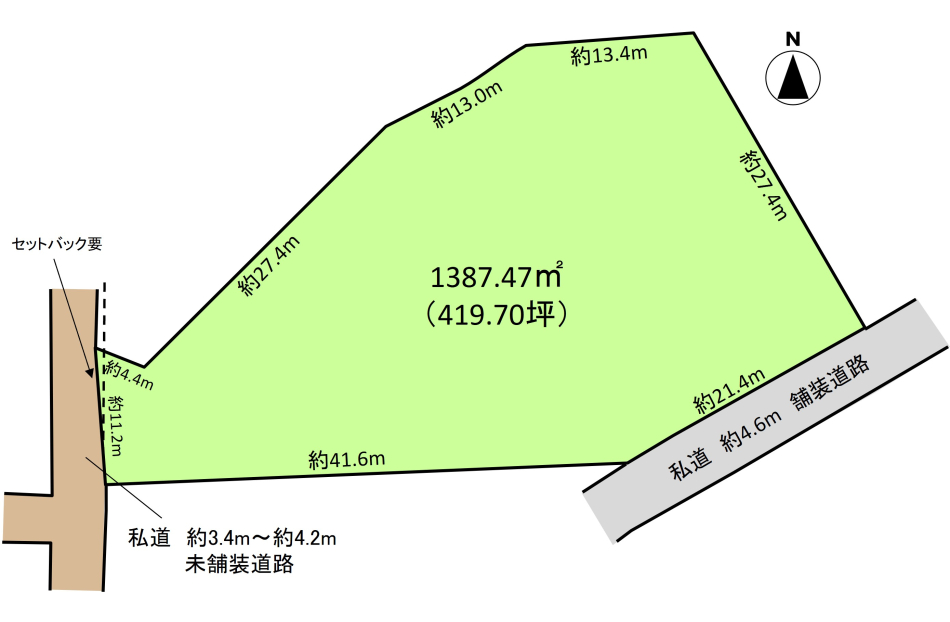 現況参考図