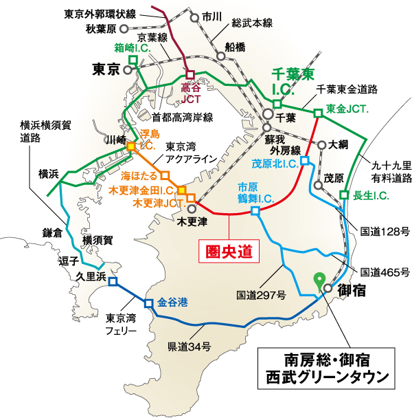 交通図