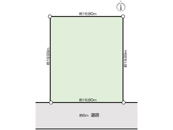 宅地図面